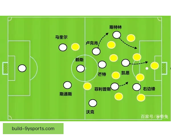 全面解析足球数据背后的战术趋势与球员表现